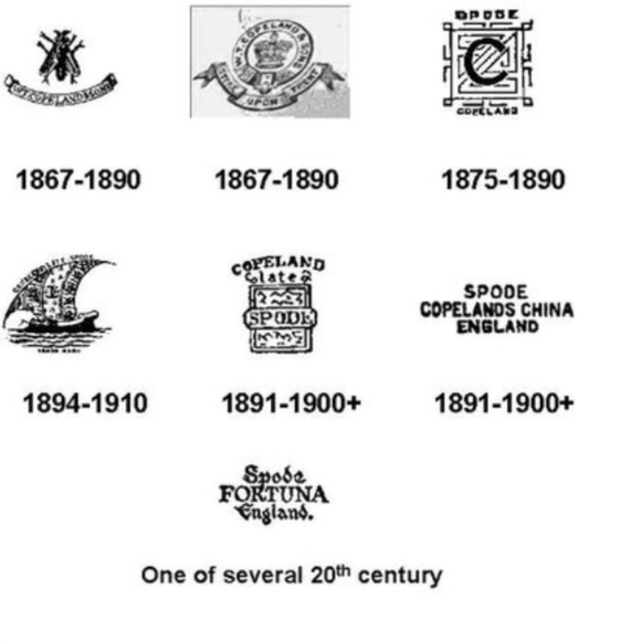 Antique Tea Cups with Saucers - Picture 5 of 5